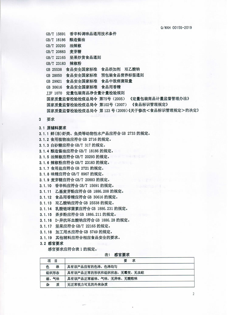 即食风味水产制品Q-WXH-0015S-2019-4.jpg